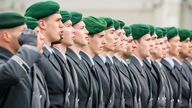 Rekrutinnen und Rekruten der Bundeswehr stehen beim großen öffentlichen Gelöbnis von Bundeswehrsoldaten vor dem Reichstag (2019).
