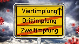 Symbolbild: Ein Orts-Hinweisschild, durchgestrichen sind "Zweitimpfung" und "Drittimpfung", ein Pfeil weißt Richtung "Viertimpfung".