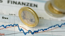 Symbolbild Aktienrente: Ein Euro rollt auf einer Renditekurve