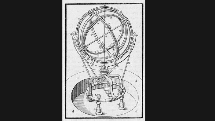 Astrolabium von Tycho Brahe