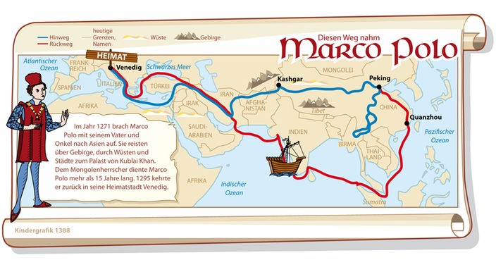 Todestag Marco Polo, venez. Reisender (Asien) - auch WDR 4