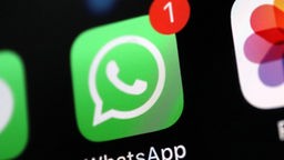 Das Whatsapp Symbol