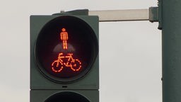 Ampel mit Fußgänger und Fahrrad