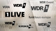 Welche Frequenz hat WDR 4 Düsseldorf?
