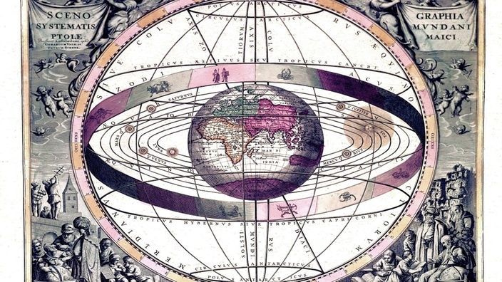Geozentrisches Weltbild nach Claudius Ptolemäus