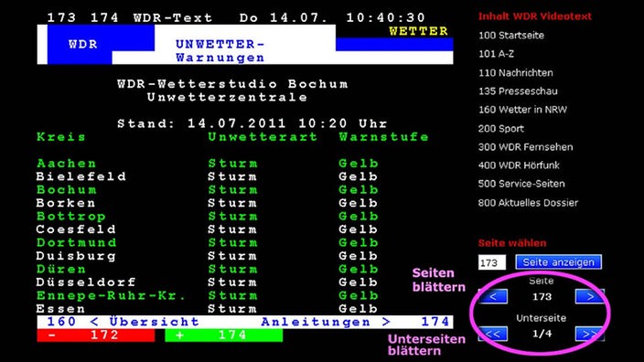 Auf einer WDR-Wetter-Seite ist mit einem rosa Kreis die Unterseiten-Anzahl gekennzeichnet. Mit Mausklicks auf die Pfeile rechts und links davon kann man einfach durch die seiten navigieren.
